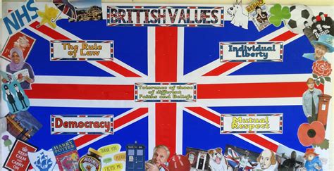 BRITISH VALUES DISPLAY | British values display, British ...