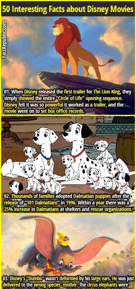 Top 112 Animated Movie Facts