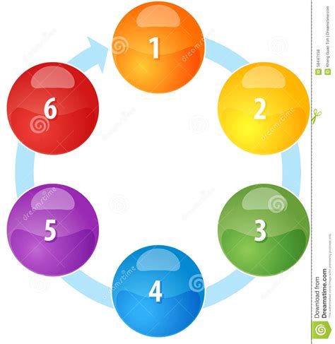 Circle Cycle Six Blank Business Diagram Illustration Stock Illustration