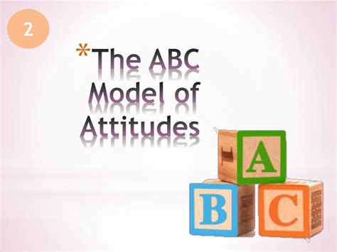 Ppt Class 15 Attitudes And Persuasion Powerpoint Presentation Free