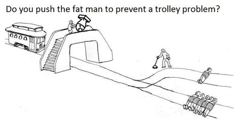 Dropping The Fat Man The Trolley Problem Know Your Meme