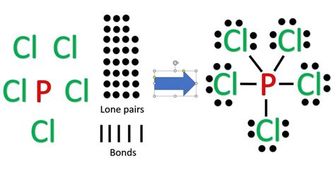 Lewis Structure Of Pcl5 With Free Study Guide And Video