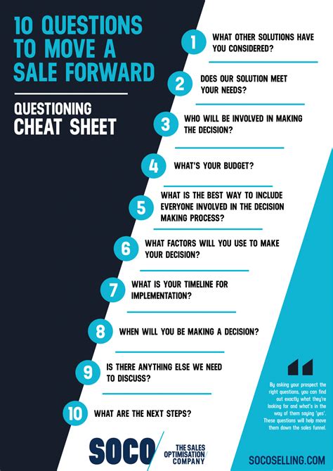 Questioning Cheat Sheet 10 Questions To Move A Sale Forward Sales