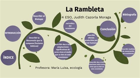 La Rambleta By Judith Cazorla On Prezi