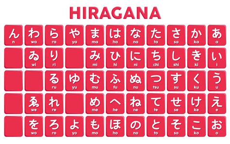 Hiragana Alphabet 171662 Vector Art At Vecteezy