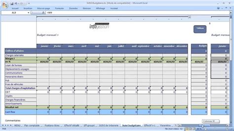How To Make Business Report In Excel