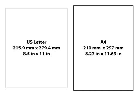 Whats The Difference Between A4 And Us Letter Paper Sheets Online