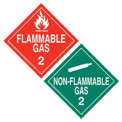 Class 2 Non Flammable Gas Flammable Gas Placard Worded