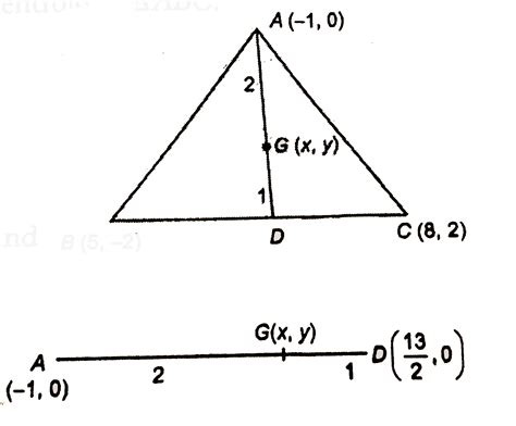 find the centroid of the triangle whose vertices are a 1 0 b 5 2