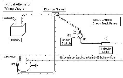 M6800s tractor pdf manual download. Alternator Wiring Diagram For 92 Chevy Blazer 5.7