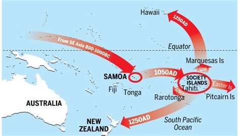 Pacific Colonisation One Big Pulse Nz