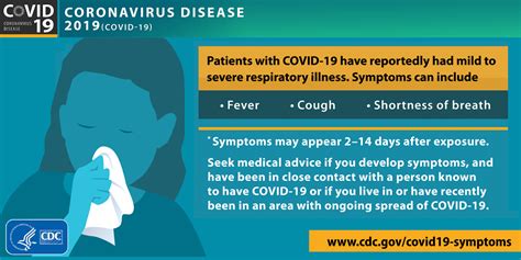 Symptoms Of Coronavirus Disease 2019 Covid 19 Cdc