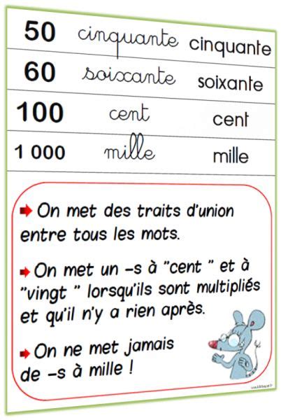 Affichages De Mathématiques Lutin Bazar Les Nombres En Lettres