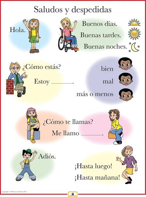 Spanish Set Of 4 Posters With Everyday Phrases Spanish Lessons For