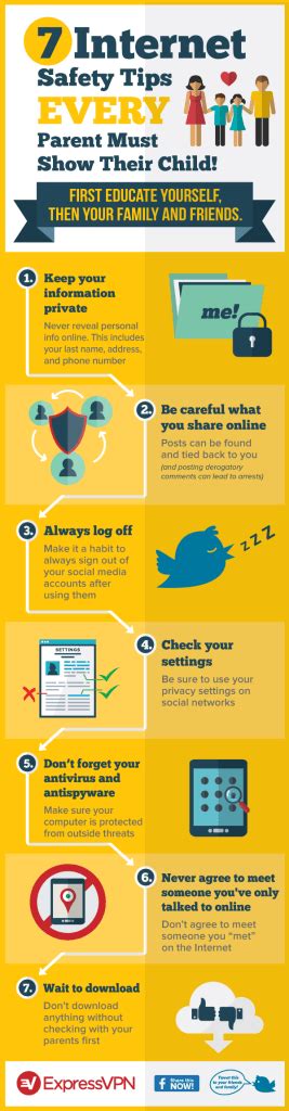 How To Keep Your Kids Safe Online Infographic