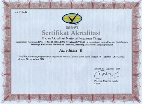 Peringkat akreditasi program studi berdasarkan penilaian badan. AKREDITASI