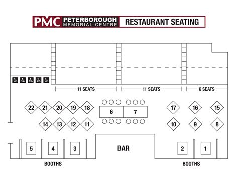 Restaurant Seating Chart How To Create A Restaurant Seating Chart