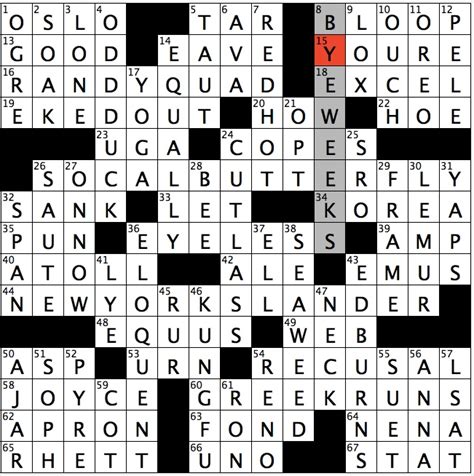 New york times is one of the most read papers and it's crossword one of the most popular but it also is very challenging so sometimes some help is needed. Rex Parker Does the NYT Crossword Puzzle: SEC school near ...