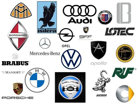 German Car Brands And Sign New Logo Meaning And History Png Svg My Xxx Hot Girl