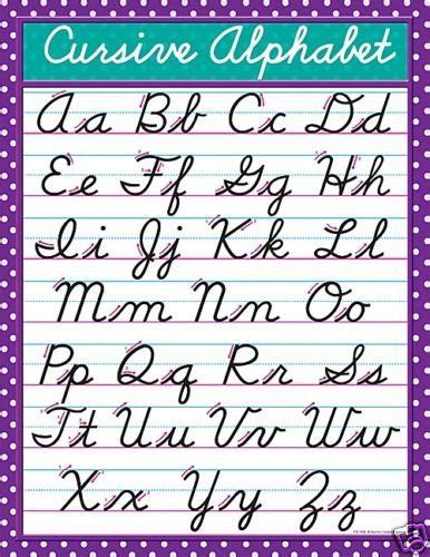 Ipa is a phonetic notation system that uses a set of symbols to. What Are the Best Images to Use on Pinterest? | Cursive ...