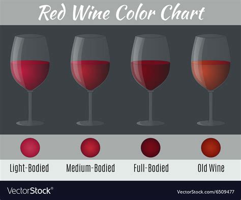 Red Wine Color Palette Red Colour Palette Color Palette Wine Colored