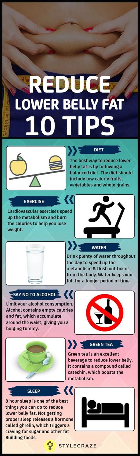 Unfortunately, there's no way to shrink specific parts of the body, which means you can't simply target belly fat. 3971 best DIY Beauty & Health images on Pinterest | Loosing weight, Losing weight and Natural ...