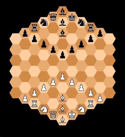 Hexagonal Chess Alchetron The Free Social Encyclopedia