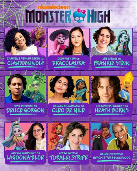 Monster High New Animated Series Characters And Voice Actorsthe All