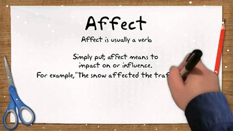 Affect versus Effect - Grammar Tips by Standoutbooks - YouTube