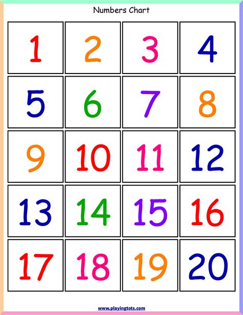 1 To 20 Numbers Chart