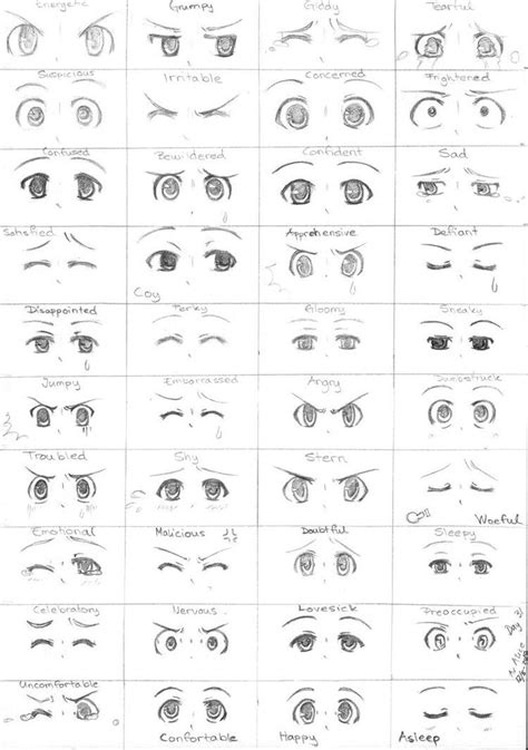 Different Styles Of Animechibi Eyes Eye Expressions Manga Eyes
