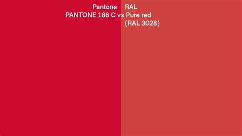 Pantone 186 C Vs Ral Pure Red Ral 3028 Side By Side Comparison