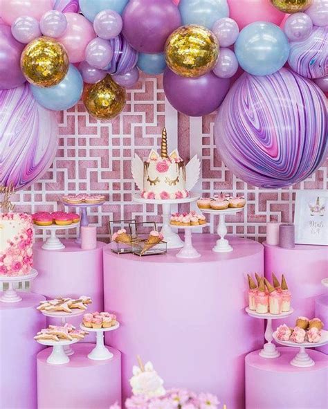 Pin By なんな On Шарики Kids Party Inspiration Kids Themed Birthday