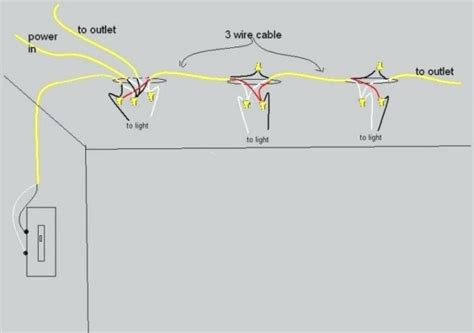 How To Add Light Fixture To Existing Circuit