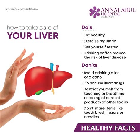 Liver Care Multispeciality Hospitals In Chennai