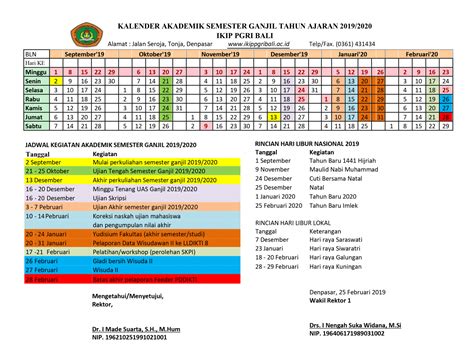 Seperti pagerwesi, galungan, kuningan, nyepi dan lainnya. Kalender Akademik - MAHADEWA UNIVERSITY