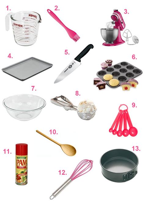 Naming a business is one of the most important steps for an entrepreneur — the business name should clearly identify what your cake business offers. baking essentials cooking must haves tools equipment ...
