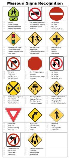 Nc Dmv Road Signs Chart