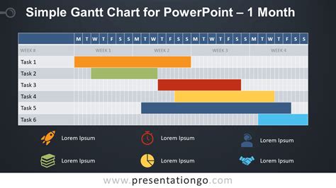 Month Simple Gantt Chart For Powerpoint Presentationgo Com Sexiezpix
