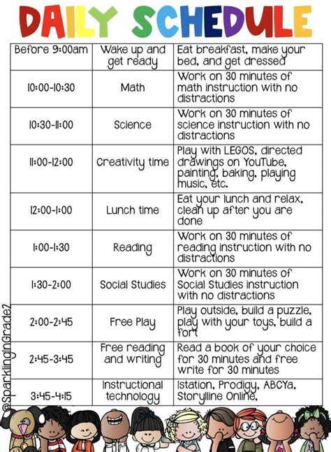 Daily Schedule This Is How We Do It Classroom Daily S