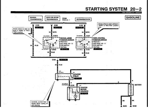 Diagram Ford F150 Ac Wiring Diagram Mydiagramonline