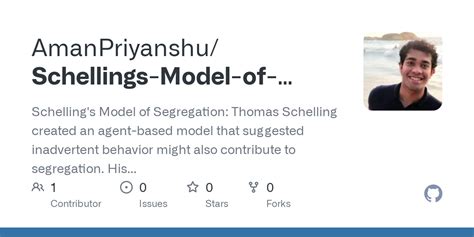 GitHub AmanPriyanshu Schellings Model Of Segregation Schelling S