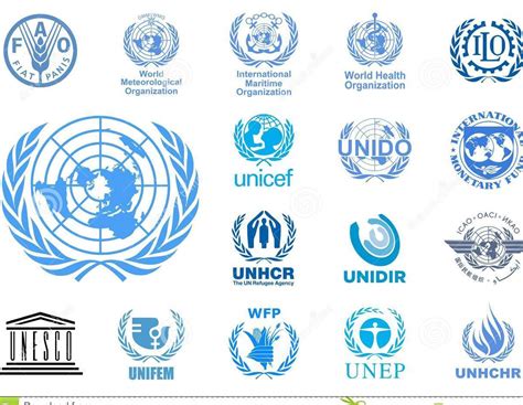 United Nations Agencies List Pdf Un Agency Their Headquarters