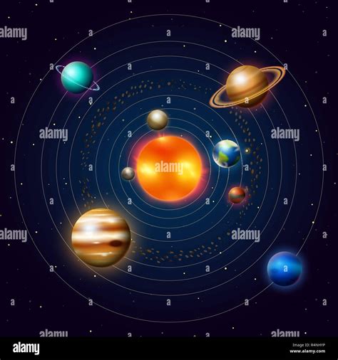 Los Planetas Del Sistema Solar O Modelo En órbita Vía Láctea El