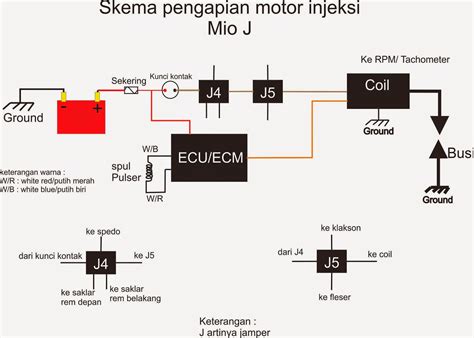 Yamaha mio sporty wiring diagram pdf. Mio Mx Wiring Diagram - Www.tokoonlineindonesia.id
