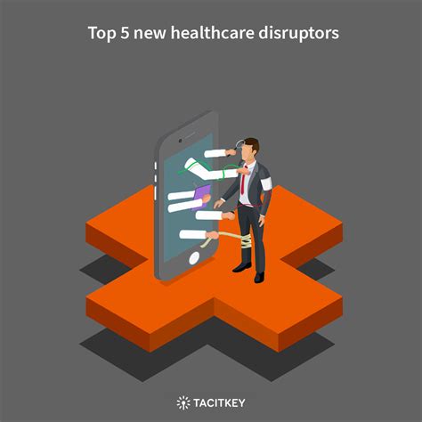 Top 5 new Healthcare Disruptors (With images) | Healthcare industry, Health care, Healthcare 