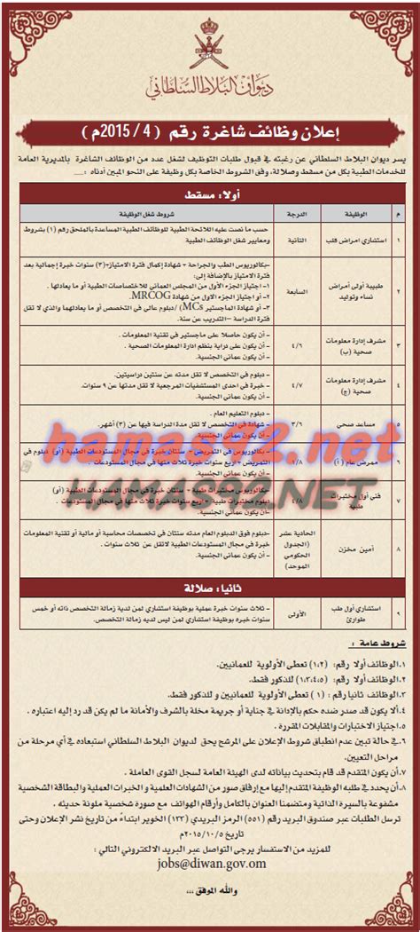 جريدة رصد الوطن تهنئ الدكتورة /امانى منصور القبلاوى بحصولها علي بكالوريوس الطب والجراحة. وظائف جريدة الوطن العمانية 29/9/2015 - وظائف شاغرة فى ...