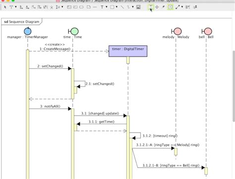 Astah Sequence Diagram Photos Sexiz Pix