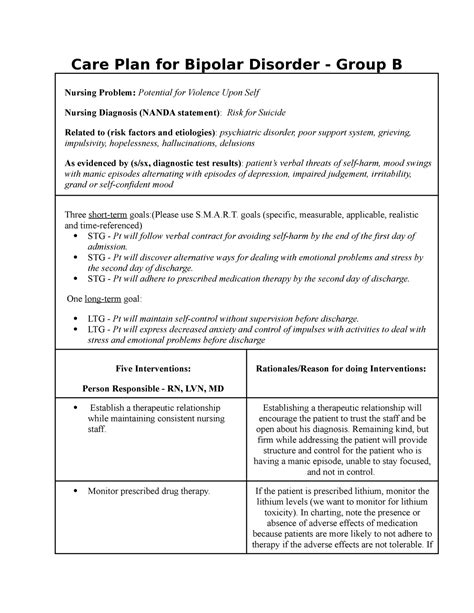 Bipolar Disorder System Disorder Template