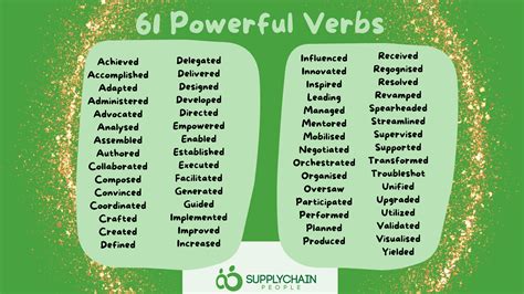 Powerful Verbs Create Impact On Your Cv Supply Chain People